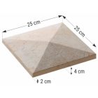 Róma kerítés oszlop fedlap (csúcsos)